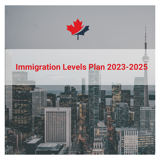 Canadian Immigration Level plan 2023 to 2025