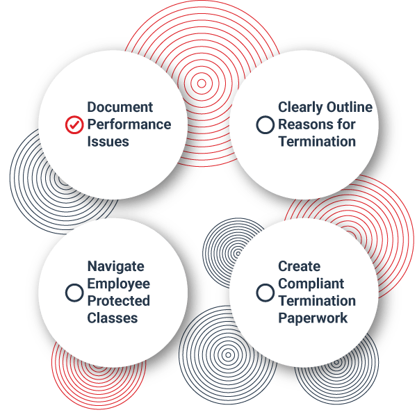 A-Partner-in-Terminations-feature-image-new A-Partner-in-Terminations-feature-image-new